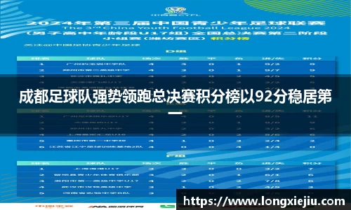 成都足球队强势领跑总决赛积分榜以92分稳居第一